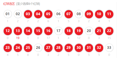 探索双色球红蓝连线走势，数字背后的奥秘与策略