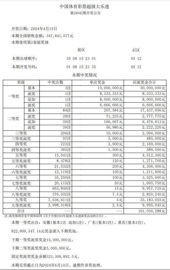 探索大乐透走势，500期图新浪爱彩深度解析
