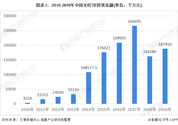 3D开机号，今天第29期与未来彩票趋势的深度剖析