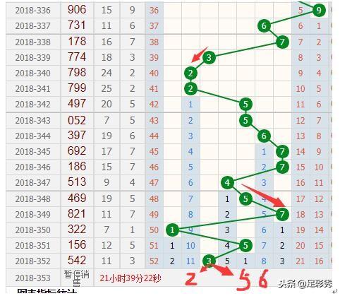 管家婆精选二四六码,揭秘数字背后的智慧与机遇管家婆二四六期期准