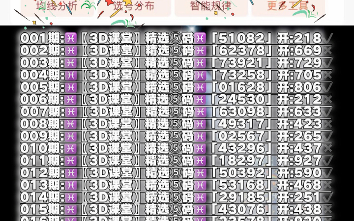 揭秘期彩圣福3D字谜，探寻数字背后的奥秘