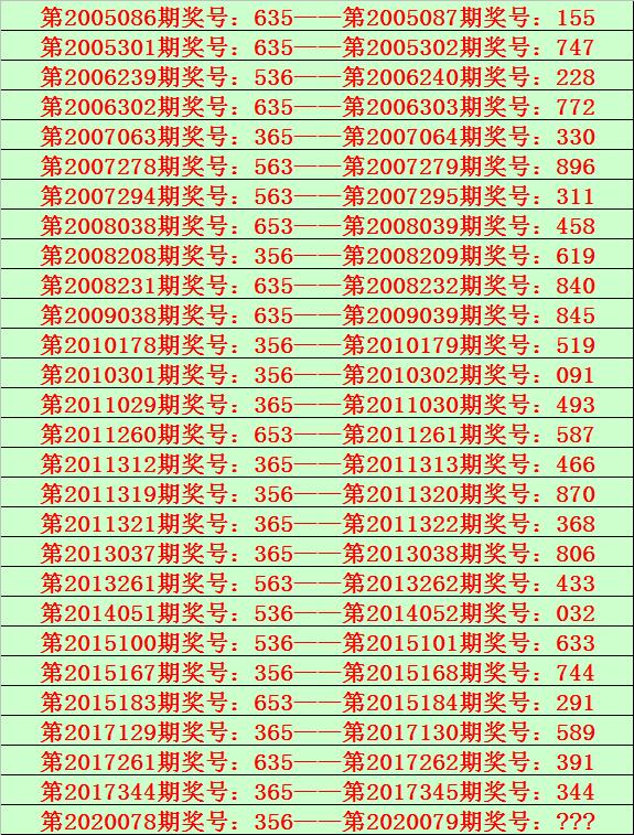 今日排列三开奖号码揭秘，数字背后的奥秘与预测策略