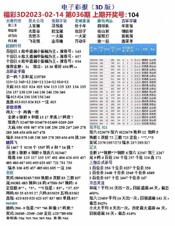 福彩3D字谜图解，揭秘牛网手机版背后的奥秘