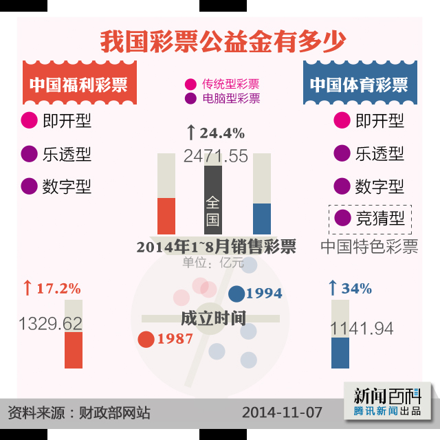 探索南国彩票网官方网站，安全、公正与娱乐并重的数字乐园