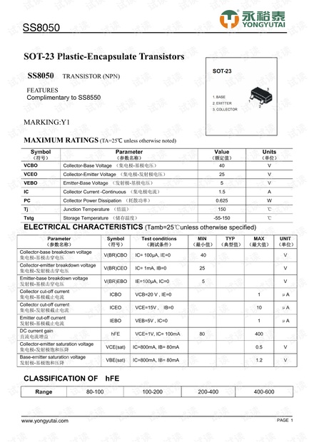 探索3D走势图，最近1024期的深度解析