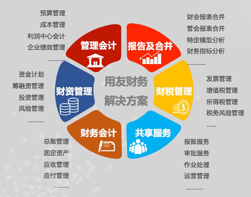 山东会计信息网，企业与个人财务管理的智慧之门