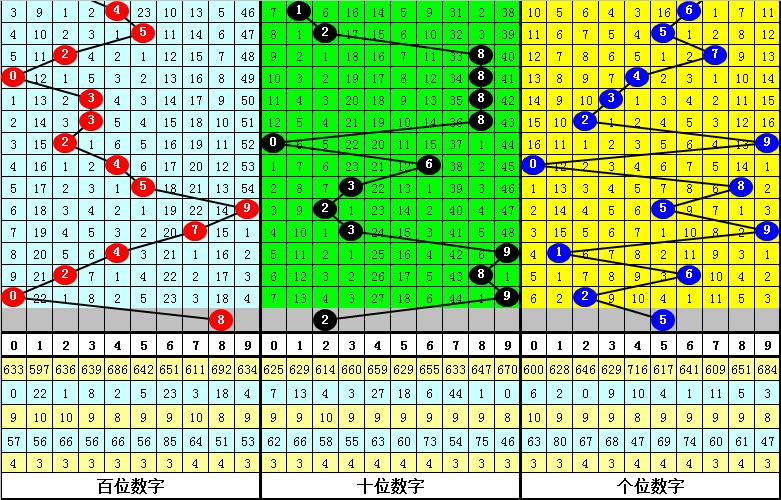领导介绍 第174页
