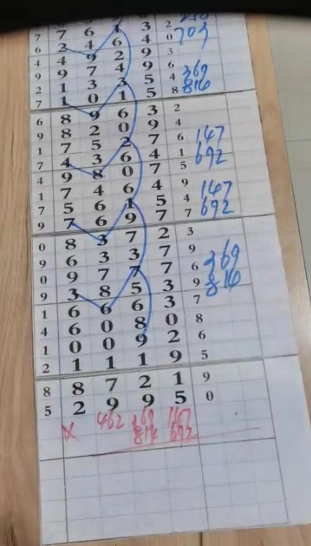 探索体彩走势图排列5，解码数字背后的奥秘