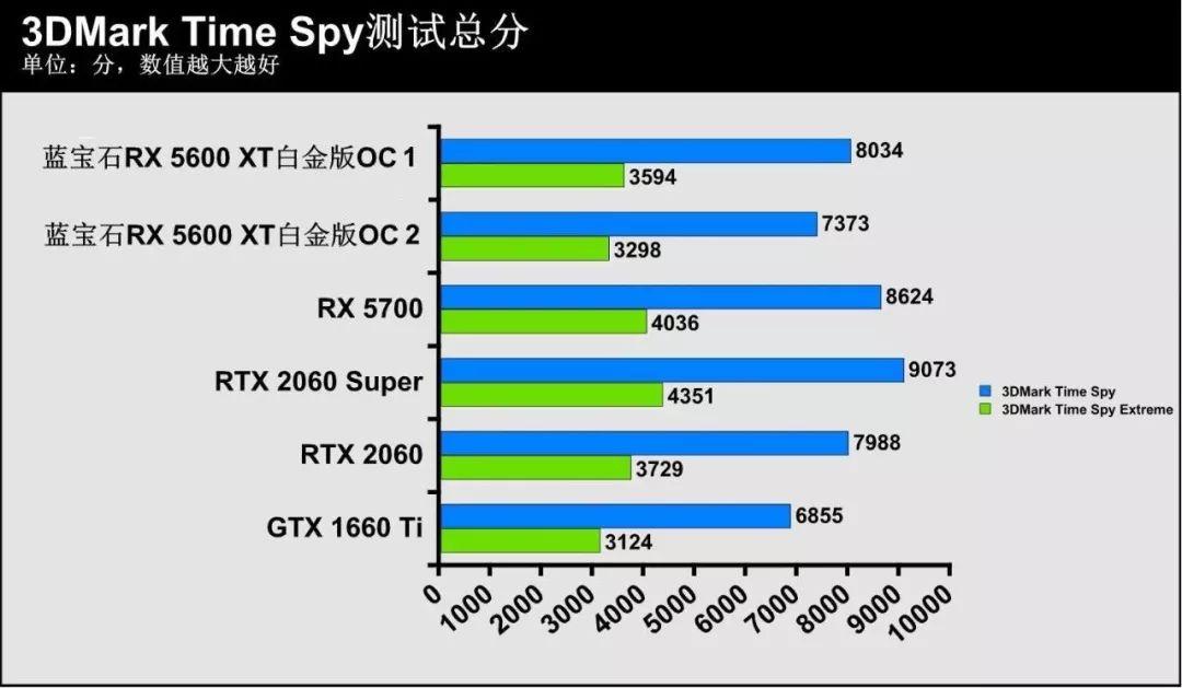 1750.com，福彩3D的免费乐园