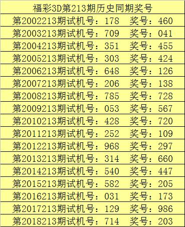 今日福彩3D焰舞，和值谜语中的智慧与乐趣