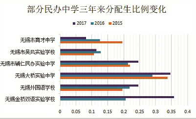 排3走势图综合版老版的深度解析与回顾