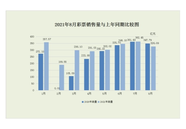 快乐8，解锁数字游戏新体验，追踪最新开奖走势图