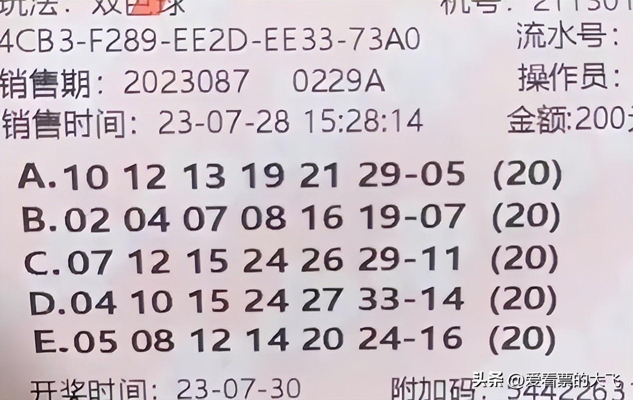 福彩双色球，梦想与幸运的交汇点