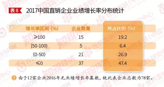 12选5辽宁开奖结果走势图，数字背后的奥秘与趋势分析