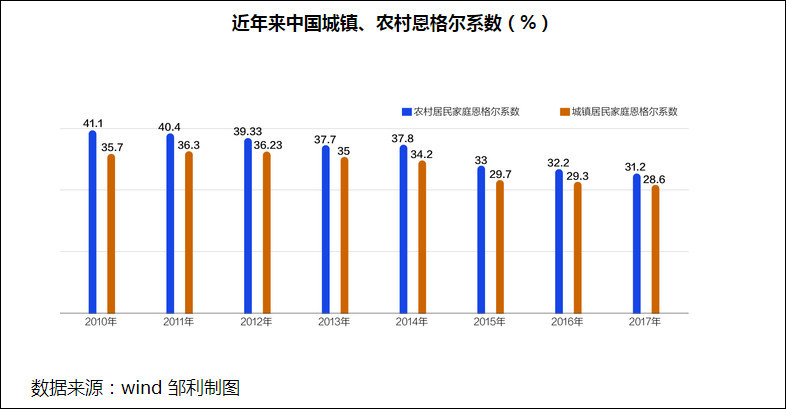 30选七，揭秘综合走势图背后的奥秘