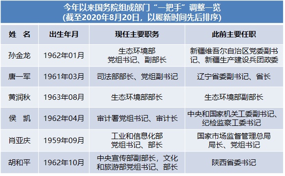 数字背后的幸运与智慧