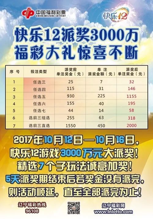 河北省12选5开奖结果查询，揭秘彩票背后的故事与注意事项