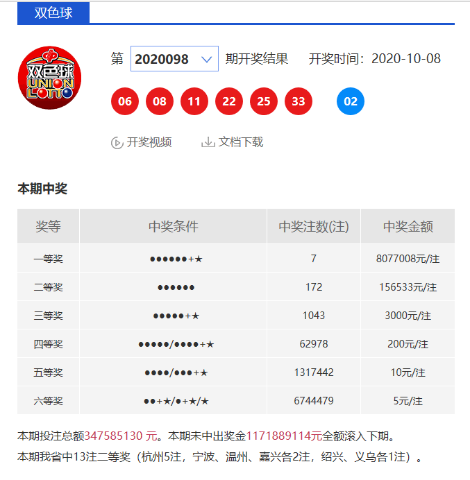 七星彩复式中奖奖金计算器，解锁您的幸运密码