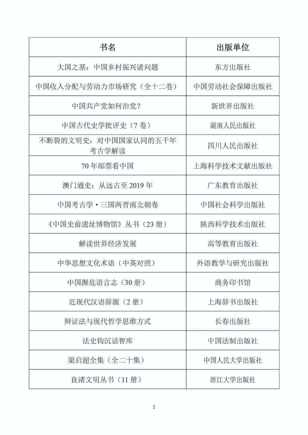 15选五，揭秘一等奖奖金的奥秘