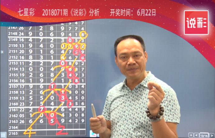 今晚七星彩开奖号码查询结果，揭秘幸运数字的奥秘