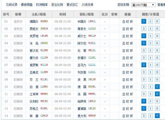 足彩预测