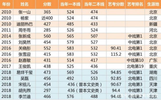 广东12选5开奖结果，揭秘背后的牛运