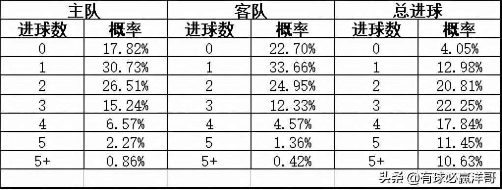 天天赢球，足彩比分的智慧与乐趣