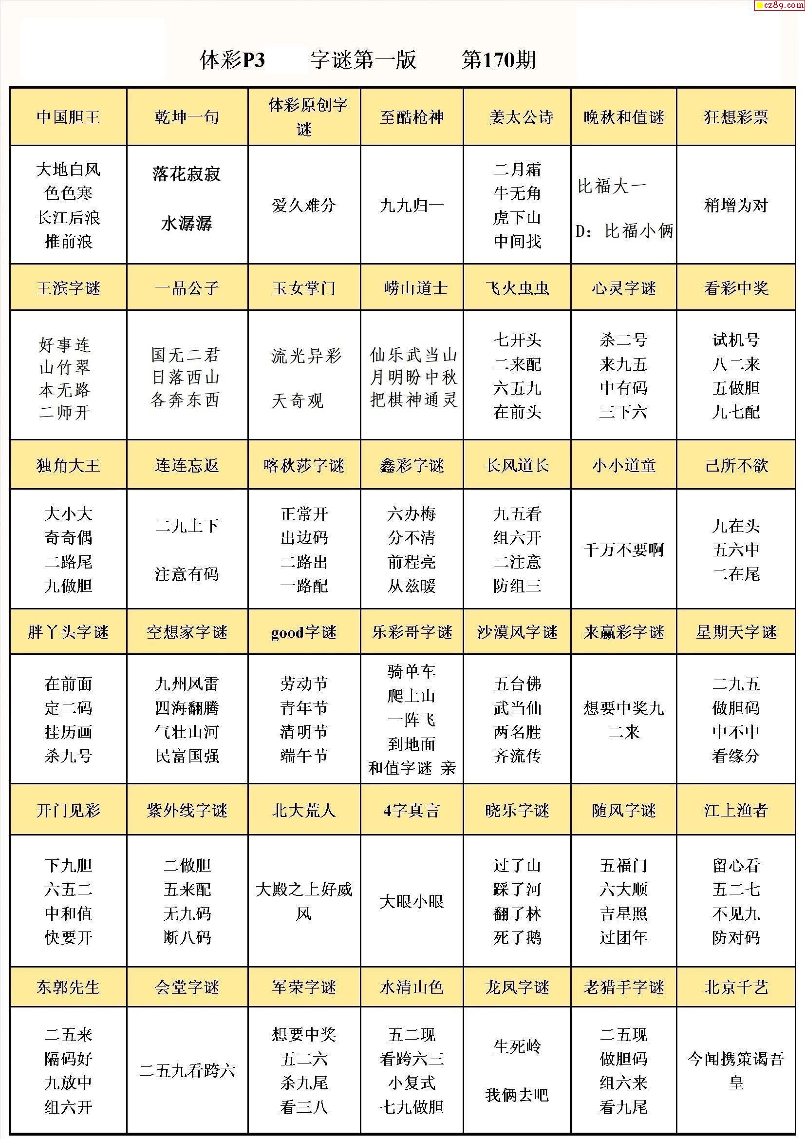 工作动态 第166页