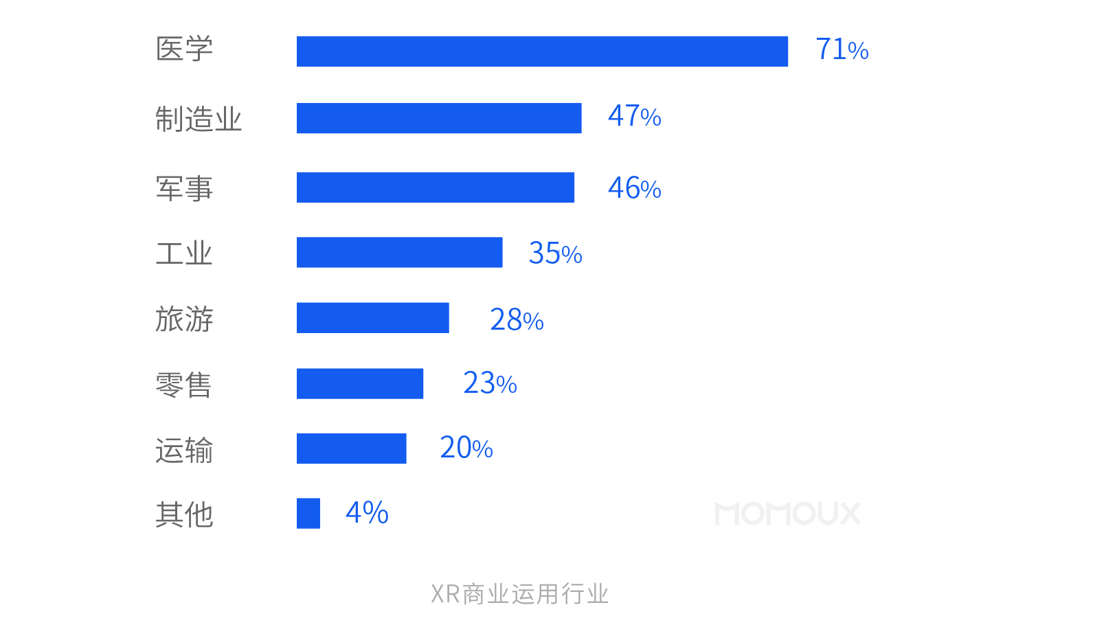 3D走势图带连线专业版12.0，解锁数据洞察新维度