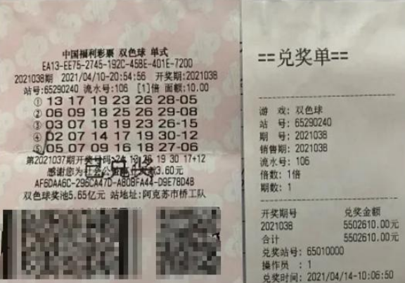 最新双色球一等奖中奖省份揭晓，全国彩民的幸运地图