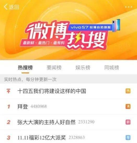 双色球 第19页