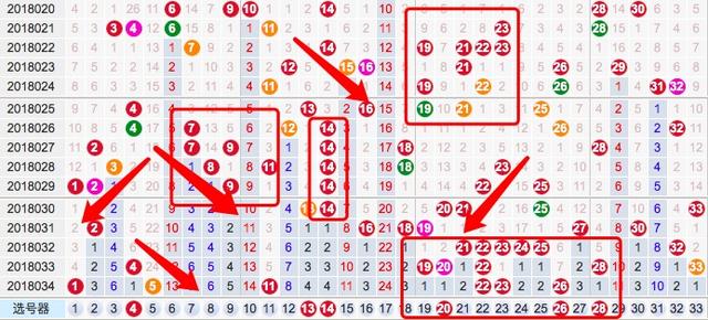 2046澳门天天开好彩大全,探索数字背后的奥秘与乐趣2024澳门天天开好彩大全46期晚上十点左右公鸡鸣叫