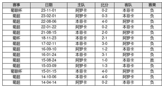 竞彩足球即时比分的魅力与策略，深度解析体彩超前投注