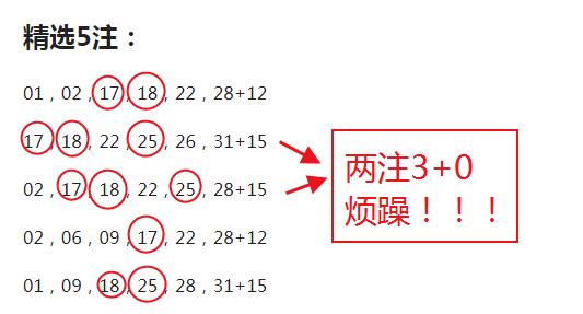 探索双色球中的三角码隔期对称现象