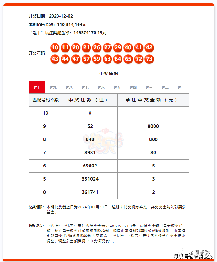 揭秘北京快乐8，稳赚不输的选号技巧