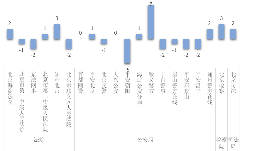 揭秘香港最快升开奖报码，一场数字与幸运的盛宴香港最快开奖报码室