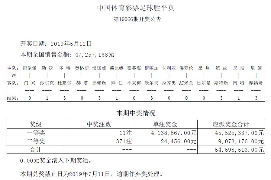 足球彩票，胜负开奖结果的背后与影响