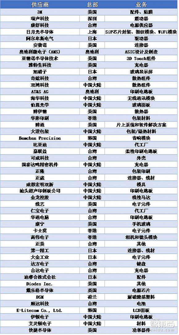 群众文艺 第160页