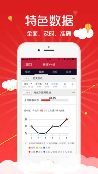 领导介绍 第161页
