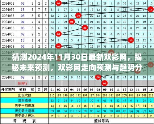 众彩网专家，精准预测，引领彩票新风尚
