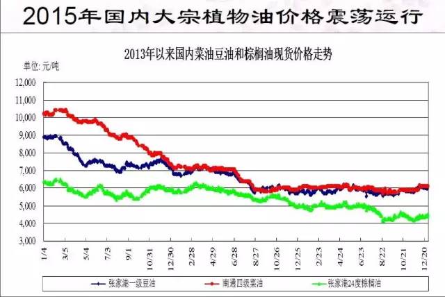 3D直选综合走势图旧版，深度解析与未来展望