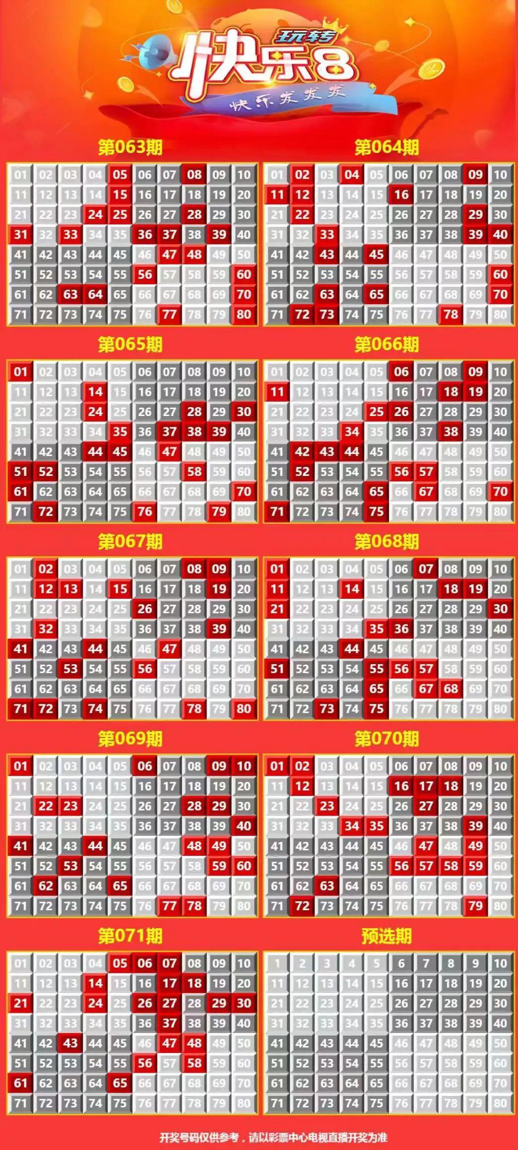 双色球 第16页