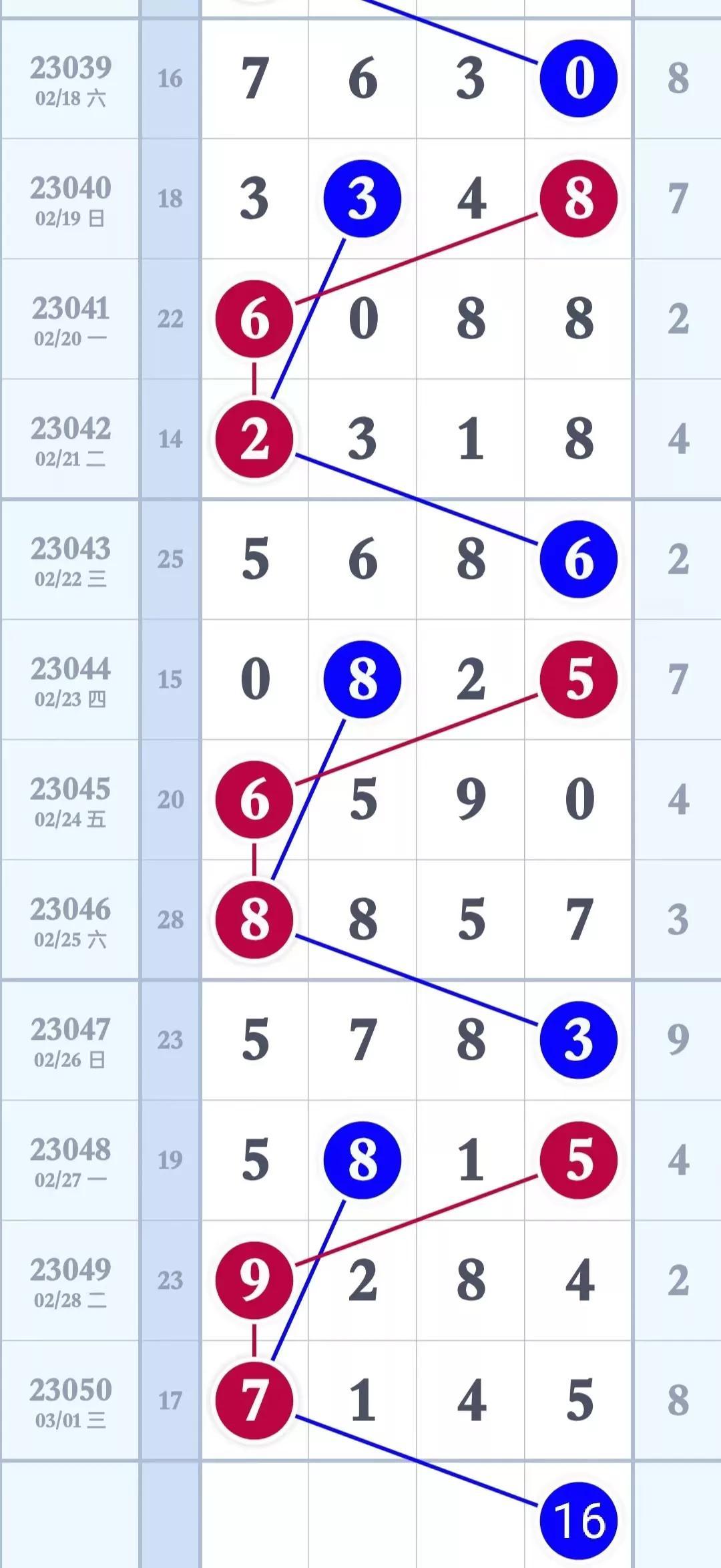 浙江福彩快乐8，综合走势图下的智慧投注与幸运之选