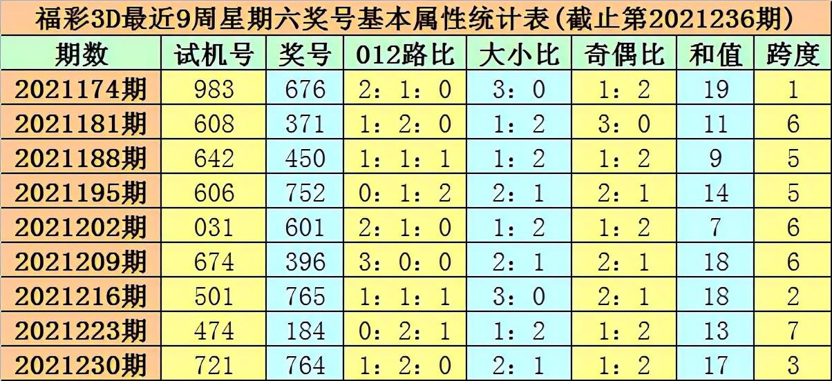 揭秘马会管家婆开奖结果，一场数字与概率的盛宴马会管家婆图库