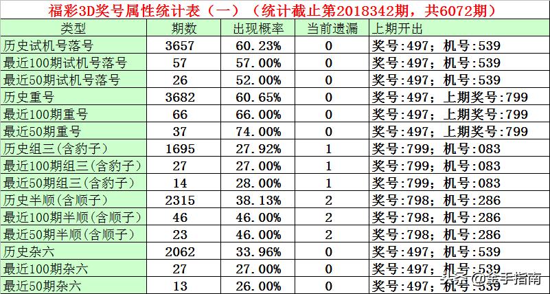 揭秘马会管家婆开奖结果,一场数字与概率的盛宴马会管家婆图库