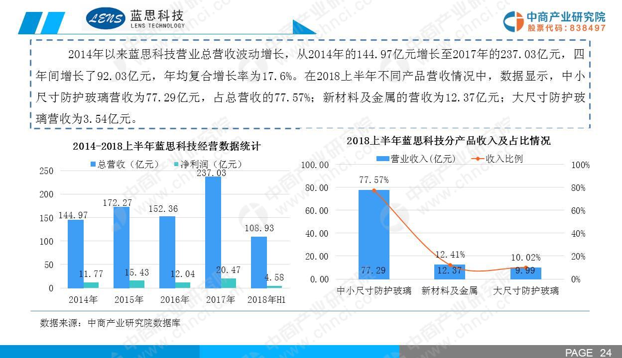 探索3D彩票的魅力，2019年回顾与对未来趋势的思考