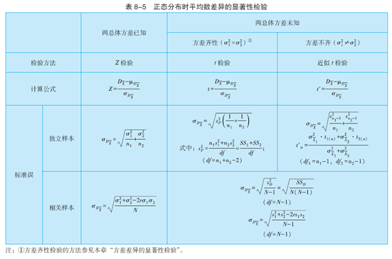 探索双色球拖胆投注的奥秘，精准计算与策略分析