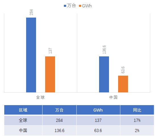 排列五历史开奖号码全览，数据背后的秘密与趋势分析