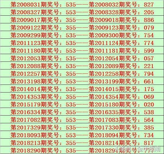 最近排列三开奖号码的深度分析与趋势探讨