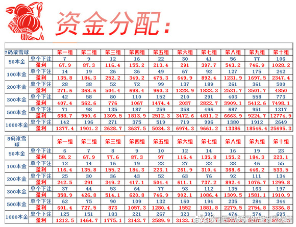 本馆简介 第149页